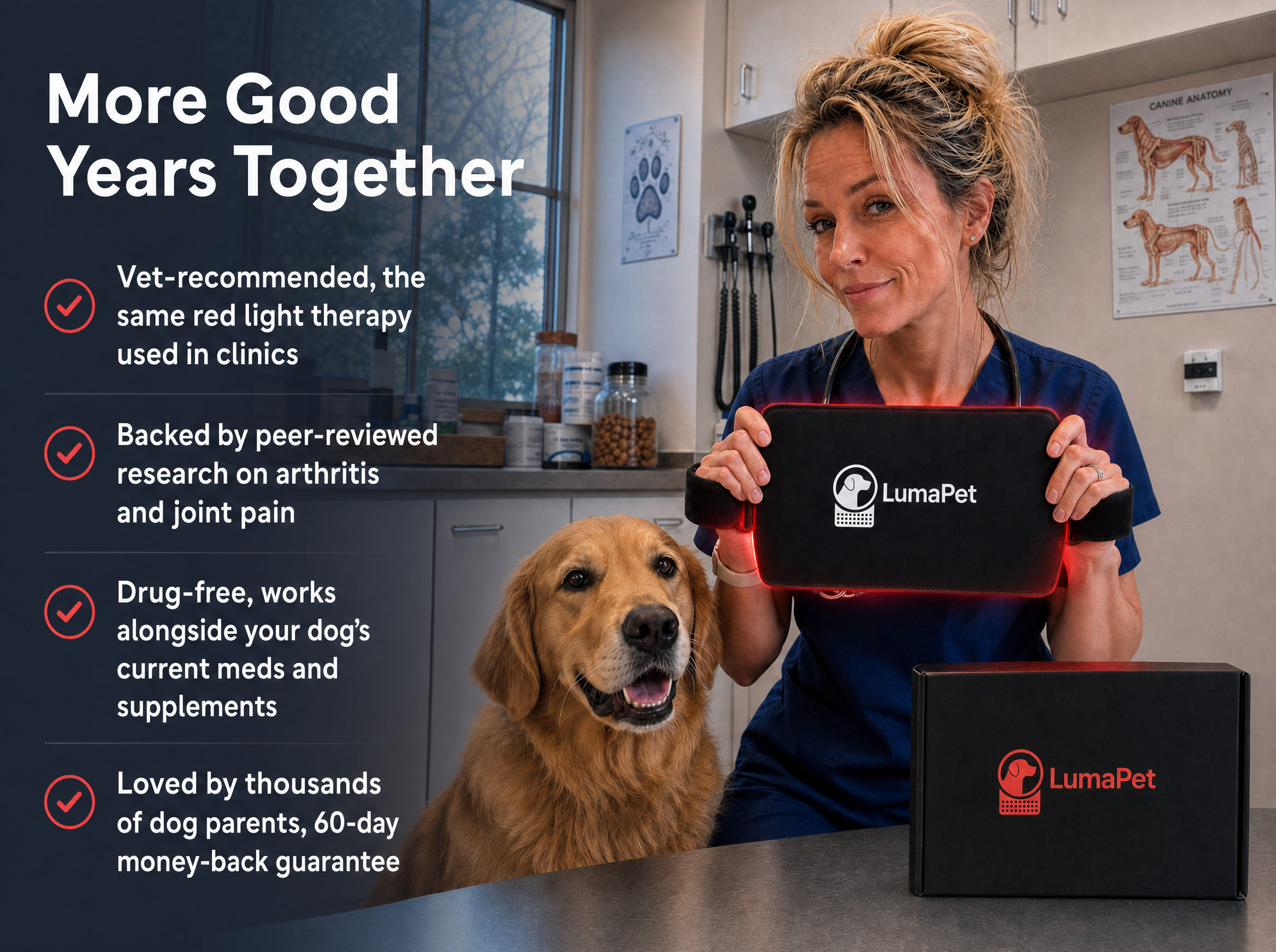 Luma Pet Red Light Pad.